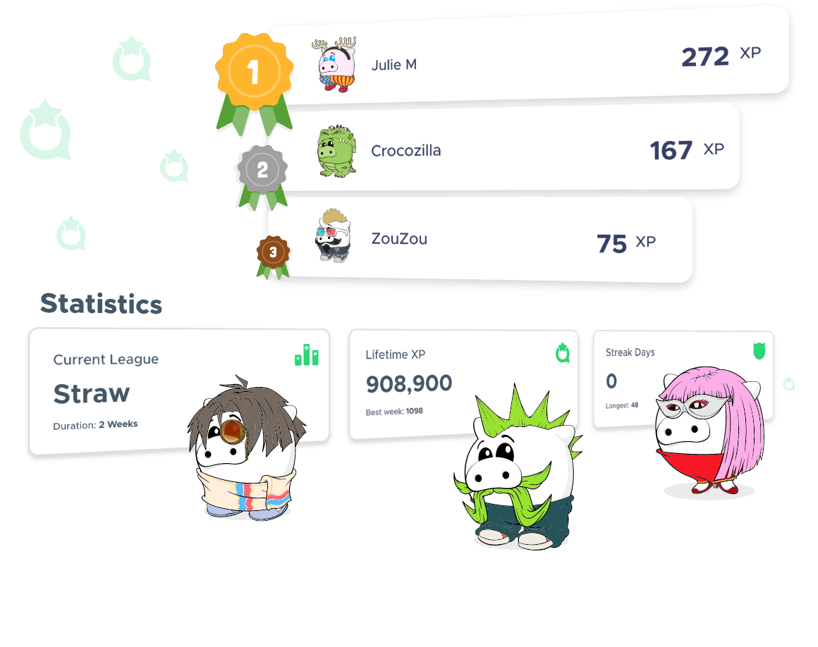 Entering leaderboards