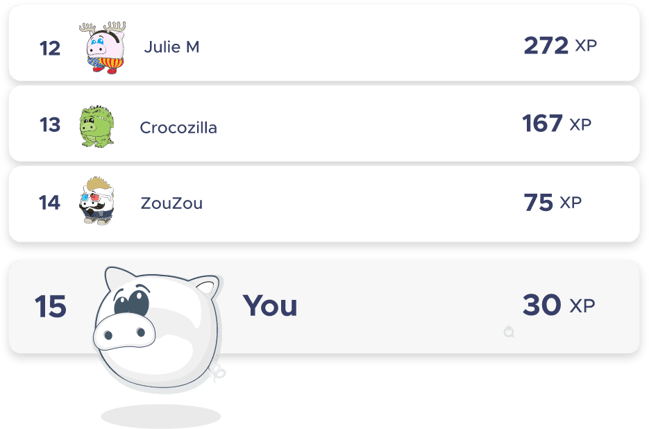 Entering the leaderboard